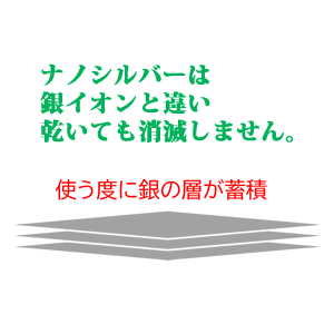 使えば使うほど銀が蓄積